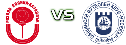 Rozova Dolina - Nesebar head to head game preview and prediction Rozova Dolina - Nesebar head to head game preview and prediction
