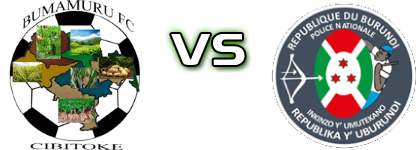 Bumamuru - Rukinzo FC Detalji meca I statistika.