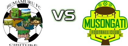 Bumamuru - Musongati FC head to head game preview and prediction