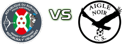 Rukinzo FC - Aigle Noir SC Statistiche e dettagli partita