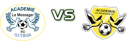 Flambeau du Centre - Le Messager Ngozi head to head game preview and prediction