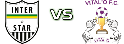 Inter Stars - Vital'O Statistiche e dettagli partita