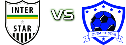 Inter Stars - Olympic Star head to head game preview and prediction