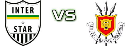 Inter Stars - Muzinga FC Spiel Prognosen und Statistiken Inter Stars - Muzinga FC Spiel Prognosen und Statistiken