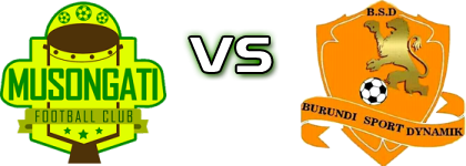 Musongati FC - BS Dynamik head to head game preview and prediction