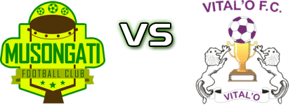 Musongati FC - Vital'O head to head game preview and prediction