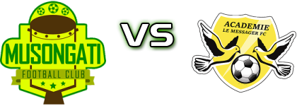 Musongati FC - Le Messager Ngozi head to head game preview and prediction