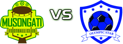 Musongati FC - Olympic Star head to head game preview and prediction