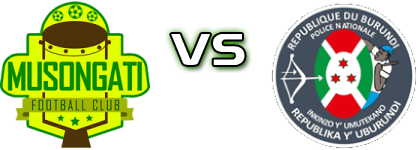 Musongati FC - Rukinzo FC head to head game preview and prediction