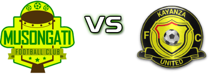 Musongati FC - Kayanza United detalji utakmice i statistika Musongati FC - Kayanza United detalji utakmice i statistika