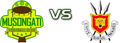 Musongati FC - Muzinga FC head to head game preview and prediction