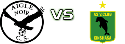 Aigle Noir SC - Vita Club Statistiche e dettagli partita