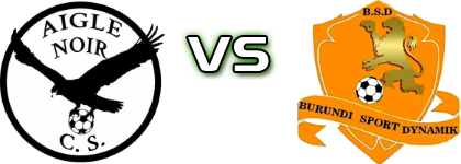 Aigle Noir SC - BS Dynamik Statistiche e dettagli partita