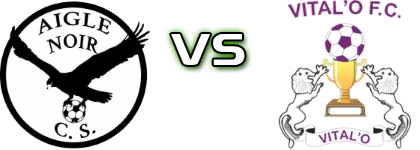 Aigle Noir SC - Vital'O Spiel Prognosen und Statistiken