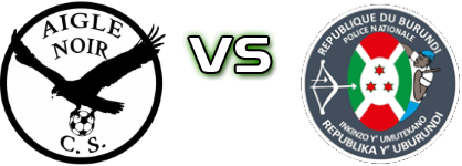 Aigle Noir SC - Rukinzo FC detalji utakmice i statistika Aigle Noir SC - Rukinzo FC detalji utakmice i statistika