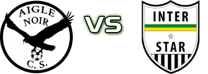 Aigle Noir SC - Inter Stars head to head game preview and prediction