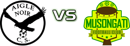 Aigle Noir SC - Musongati FC детайли и статистика