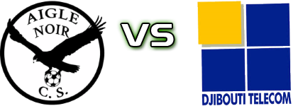 Aigle Noir SC - AS Djibouti Telecom head to head game preview and prediction