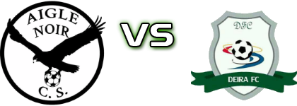 Aigle Noir SC - Academie Deira  head to head game preview and prediction