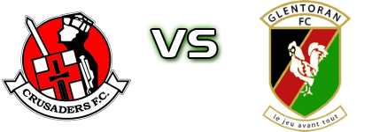 Crusaders Strikers - Glentoran Utd. Spiel Prognosen und Statistiken Crusaders Strikers - Glentoran Utd. Spiel Prognosen und Statistiken