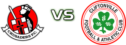 Crusaders Strikers - Cliftonville LFC Statistiche e dettagli partita