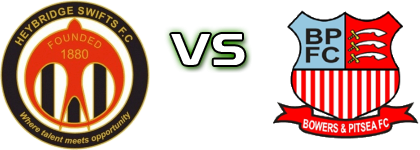 Heybridge - Bowers Spiel Prognosen und Statistiken