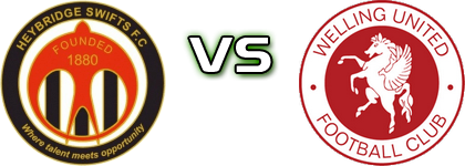 Heybridge - Welling head to head game preview and prediction