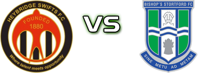 Heybridge - Bishop's Stortford head to head game preview and prediction