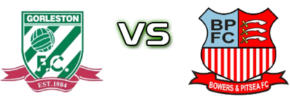 Gorleston FC - Bowers Detalles y estadisticas Gorleston FC - Bowers Detalles y estadisticas