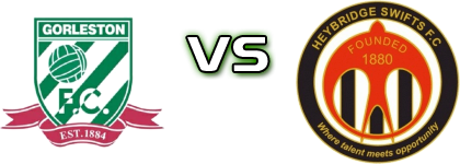 Gorleston FC - Heybridge head to head game preview and prediction