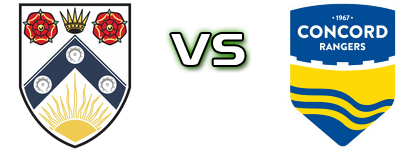 Lowestoft - Concord Rangers head to head game preview and prediction