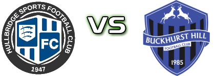 Hullbridge Sports FC - Buckhurst Hill detalji utakmice i statistika