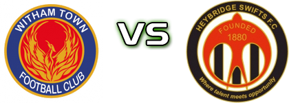 Witham - Heybridge Statistiche e dettagli partita