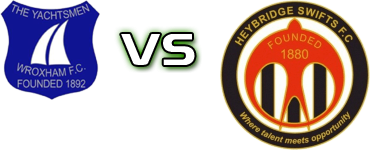 Wroxham - Heybridge head to head game preview and prediction