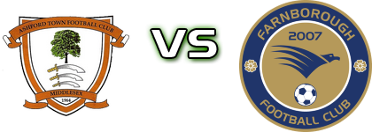 Ashford - Farnborough head to head game preview and prediction Ashford - Farnborough head to head game preview and prediction