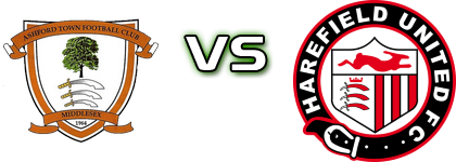 Ashford - Harefield Utd Spiel Prognosen und Statistiken Ashford - Harefield Utd Spiel Prognosen und Statistiken