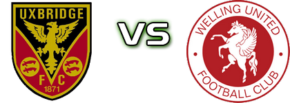 Uxbridge - Welling детайли и статистика Uxbridge - Welling детайли и статистика