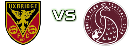 Uxbridge - Taunton Spiel Prognosen und Statistiken