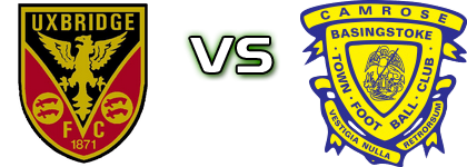 Uxbridge - Basingstoke head to head game preview and prediction
