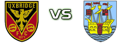 Uxbridge - Weymouth детайли и статистика