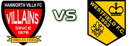 Hanworth - Westfield head to head game preview and prediction