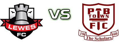Lewes - Potters detalji utakmice i statistika