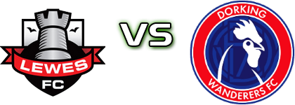 Lewes - Dorking Wanderers head to head game preview and prediction