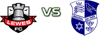 Lewes - Wingate & Finchley head to head game preview and prediction
