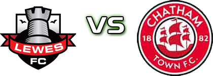 Lewes - Chatham head to head game preview and prediction