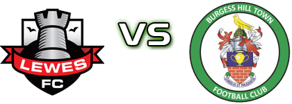 Lewes - Burgess Hill Statistiche e dettagli partita Lewes - Burgess Hill Statistiche e dettagli partita