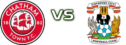 Chatham - Coventry Detalji meca I statistika.
