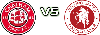 Chatham - Welling Statistiche e dettagli partita