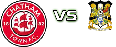 Chatham - Three Bridges Statistiche e dettagli partita
