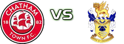 Chatham - Aveley FC Spiel Prognosen und Statistiken